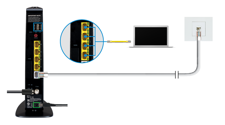 Router Cable Configuration