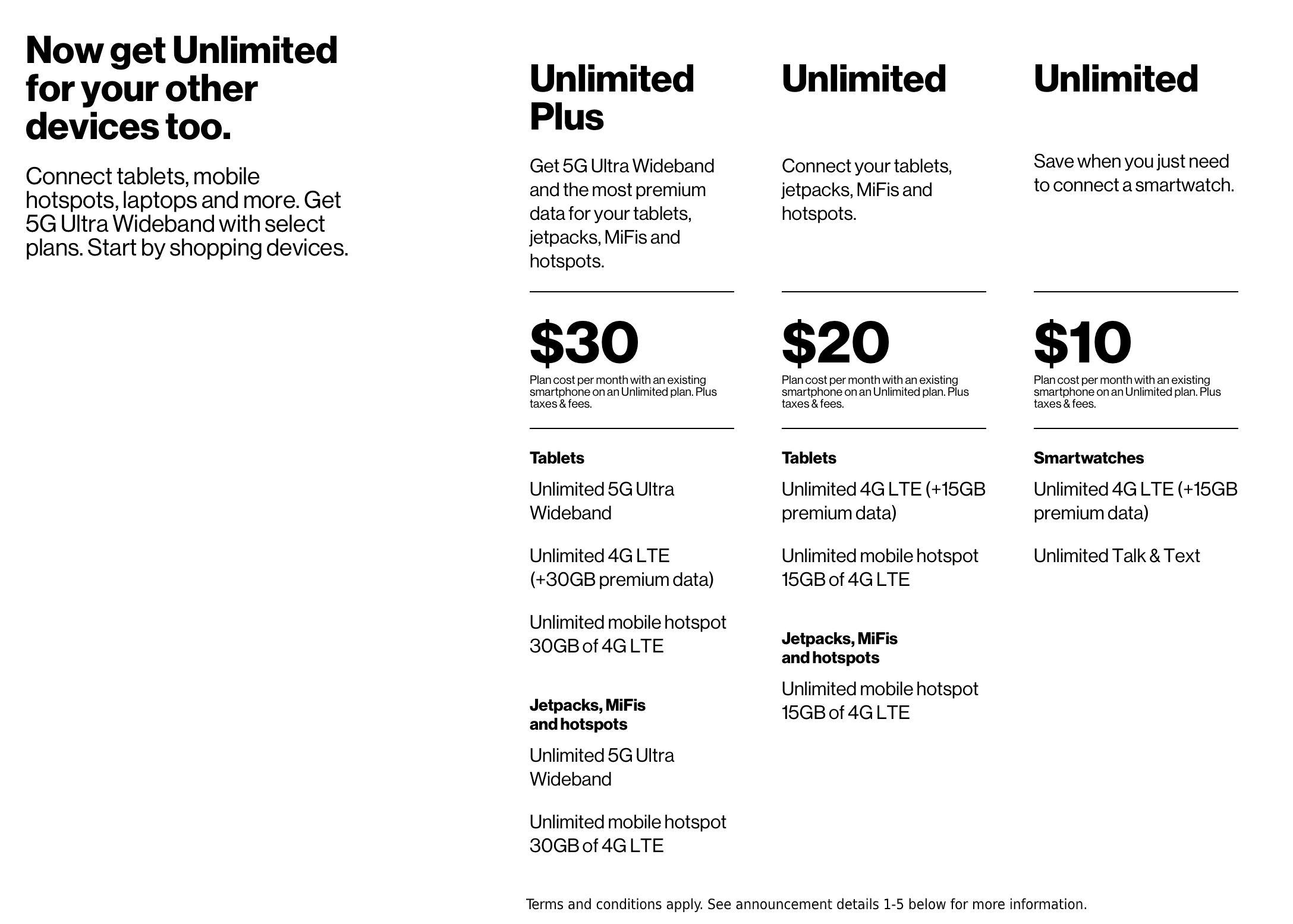 Smartwatch Data Plans