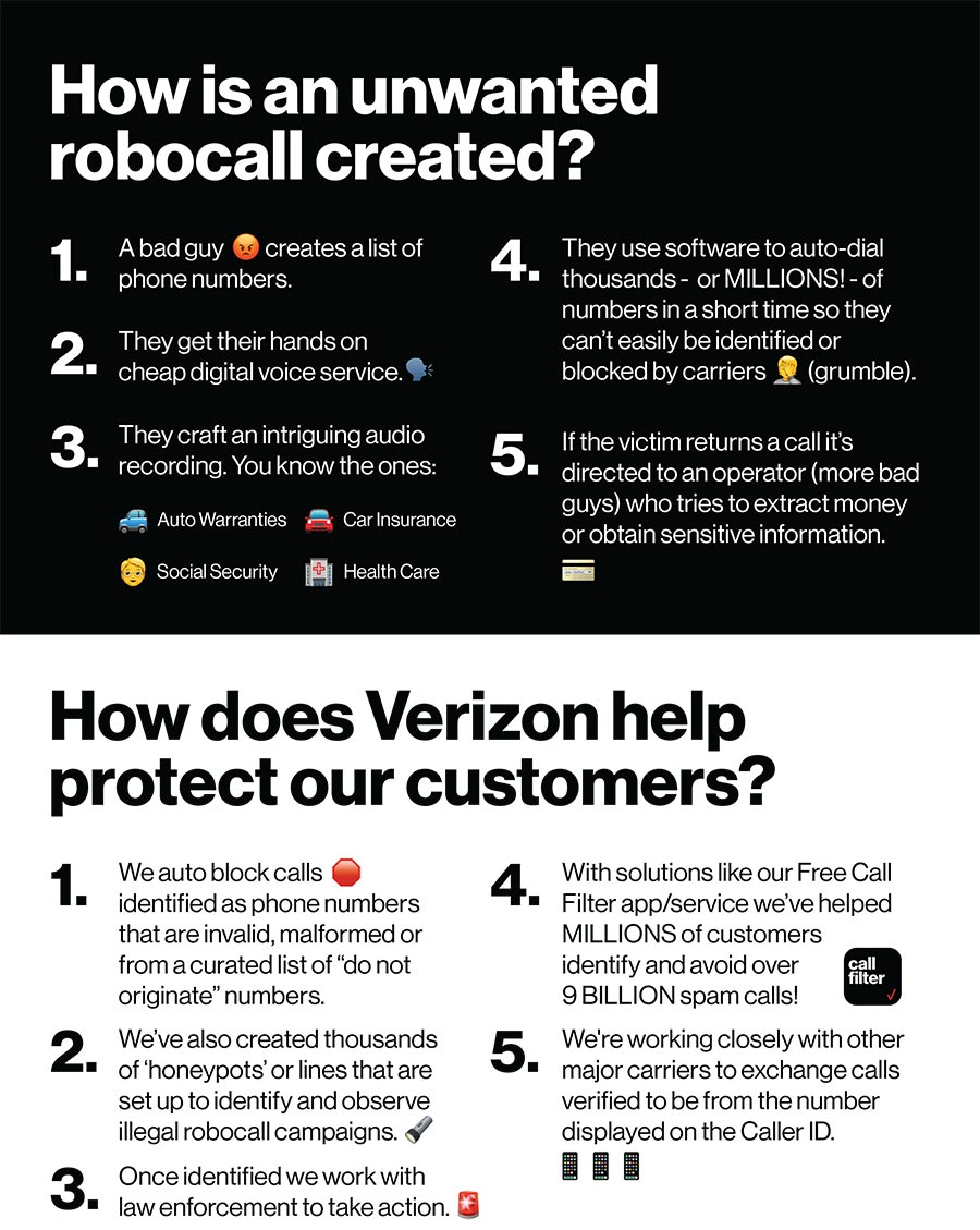 2024 Guide: File Your Asurion Verizon Insurance Claim for a Damaged or Broken Phone