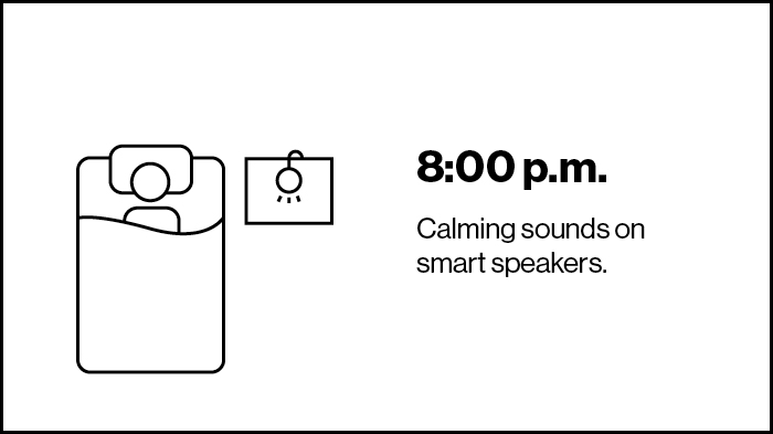 ‘8:00 p.m. Calming Sounds On Smart Speakers.’ | Screen Time