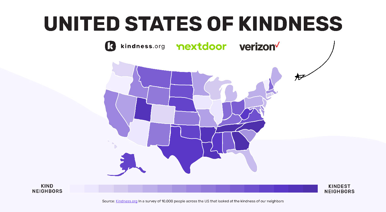 United States of Kindness. A map displaying a survey of 10,000 people across the US that looked at the kindness of people