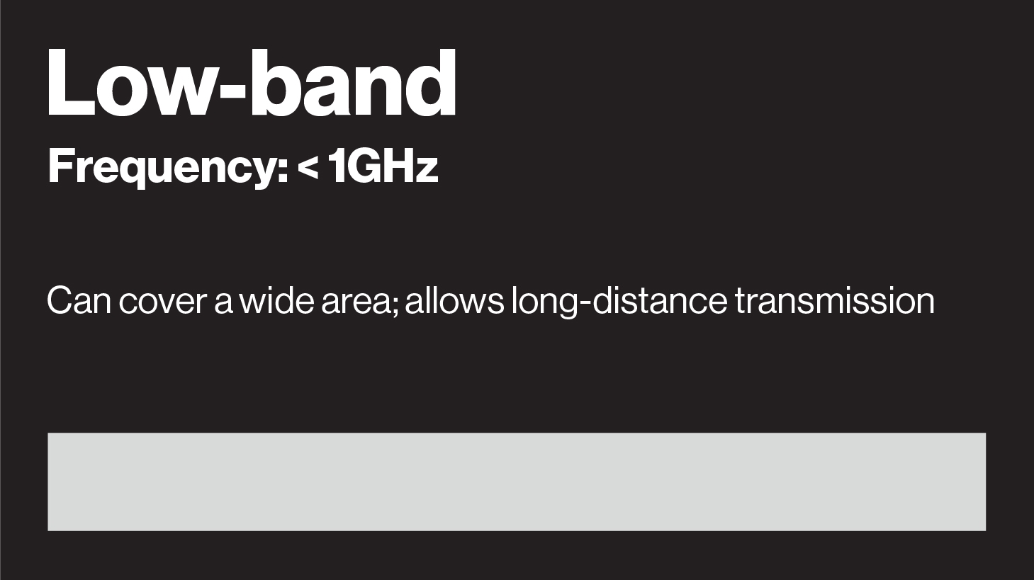 Low-band, Frequency: < 1GHz. | Frequency Bands