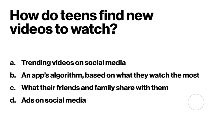 How Do Teens Find New Videos To Watch? | Video Content