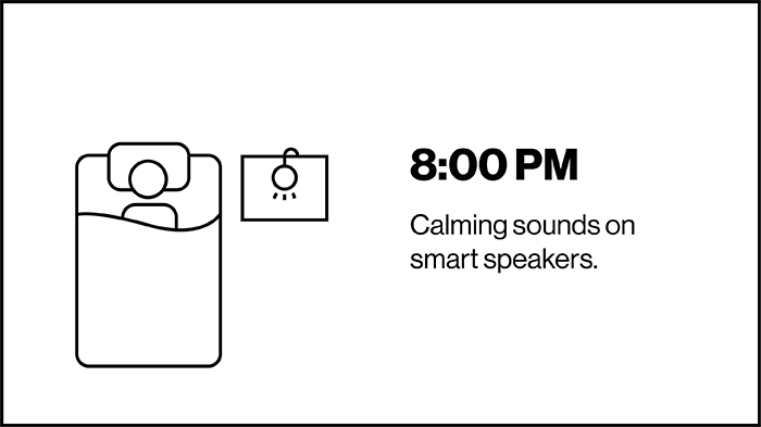 ‘8:00 PM Calming Sounds On Smart Speakers.’ | Screen Time