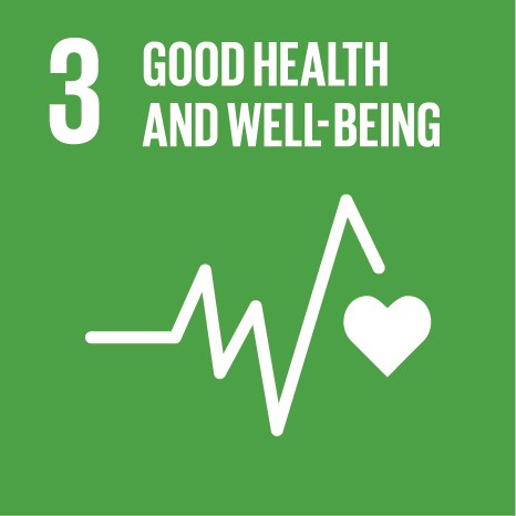Good Health & Well Being Good Health & Well Being