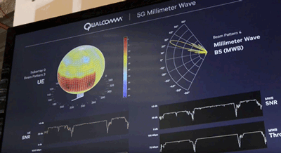 Verizon 5G trials driving ecosystem towards rapid commercialization Verizon 5G trials driving ecosystem towards rapid commercialization