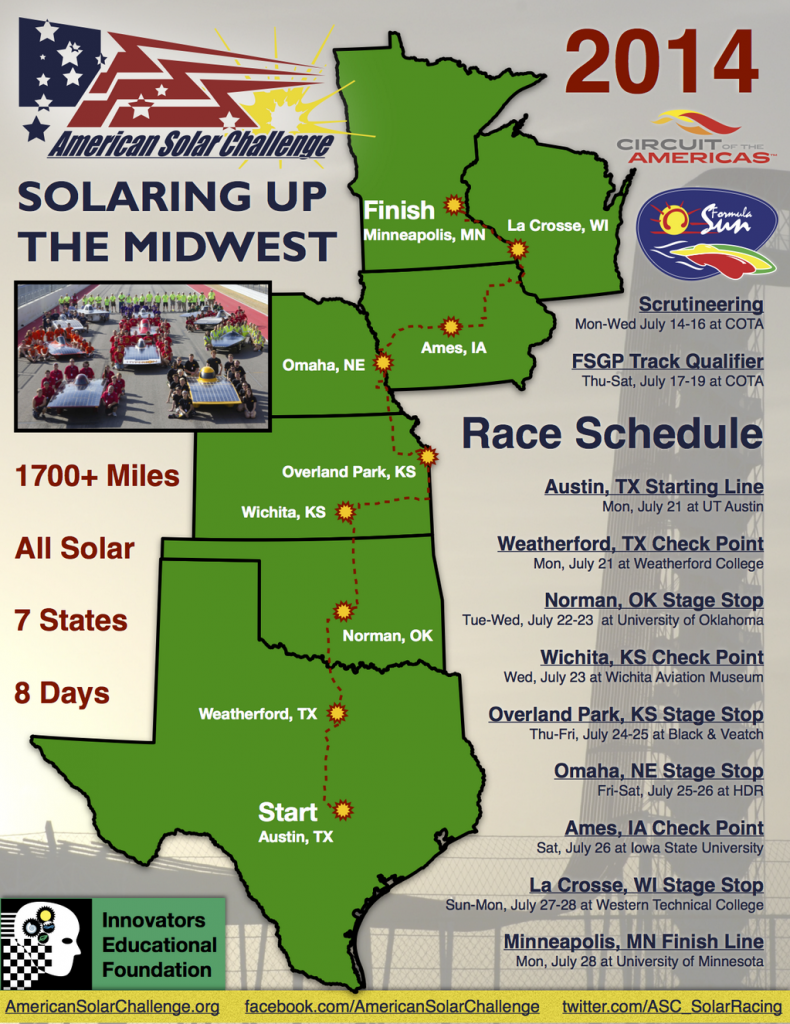 american-solar-challenge