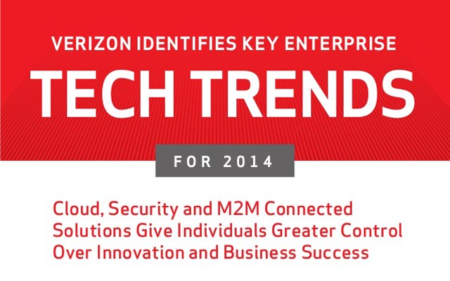 Technology Trends 2014