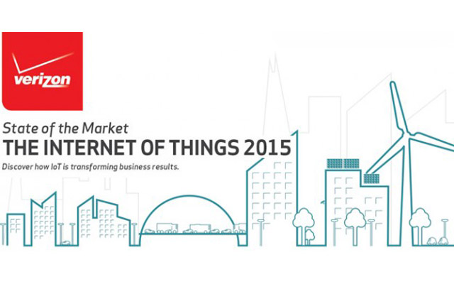 State of the Market - The Internet of Things 2015