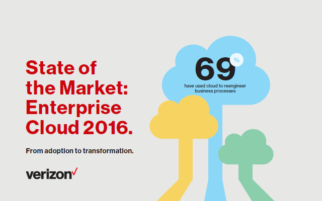 2016 State of the Market: Enterprise Cloud