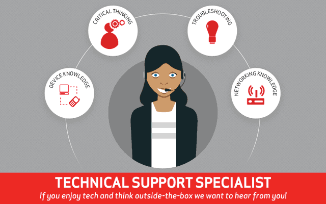 Choosing a Career as a Technical Support Specialist