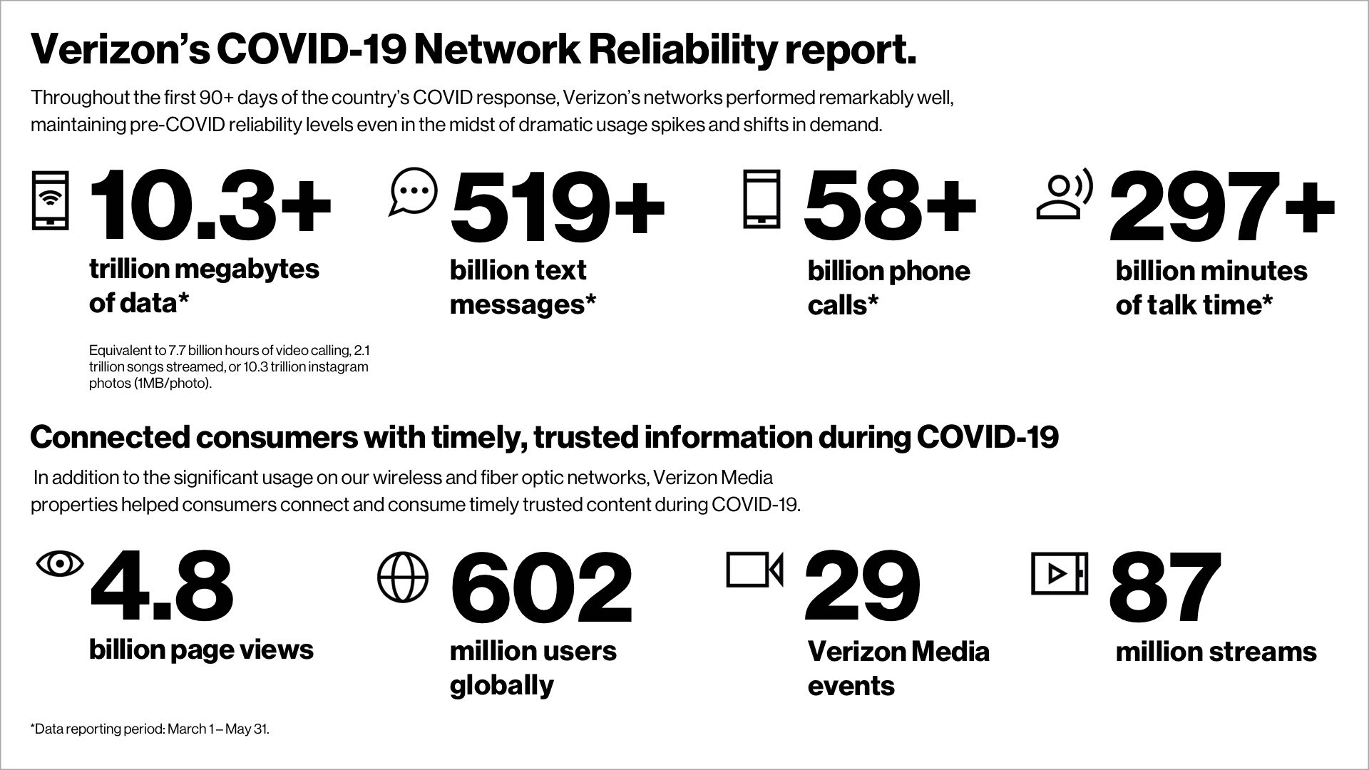 Conversations on COVID: Is all pandemic news really bad news?