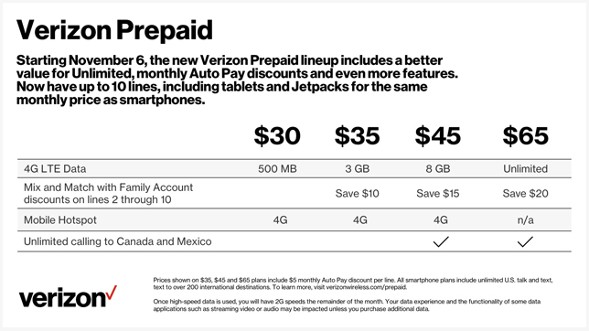 Verizon Prepaid Refresh