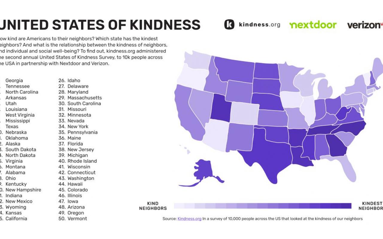 5 facts about neighbors in the U.S.