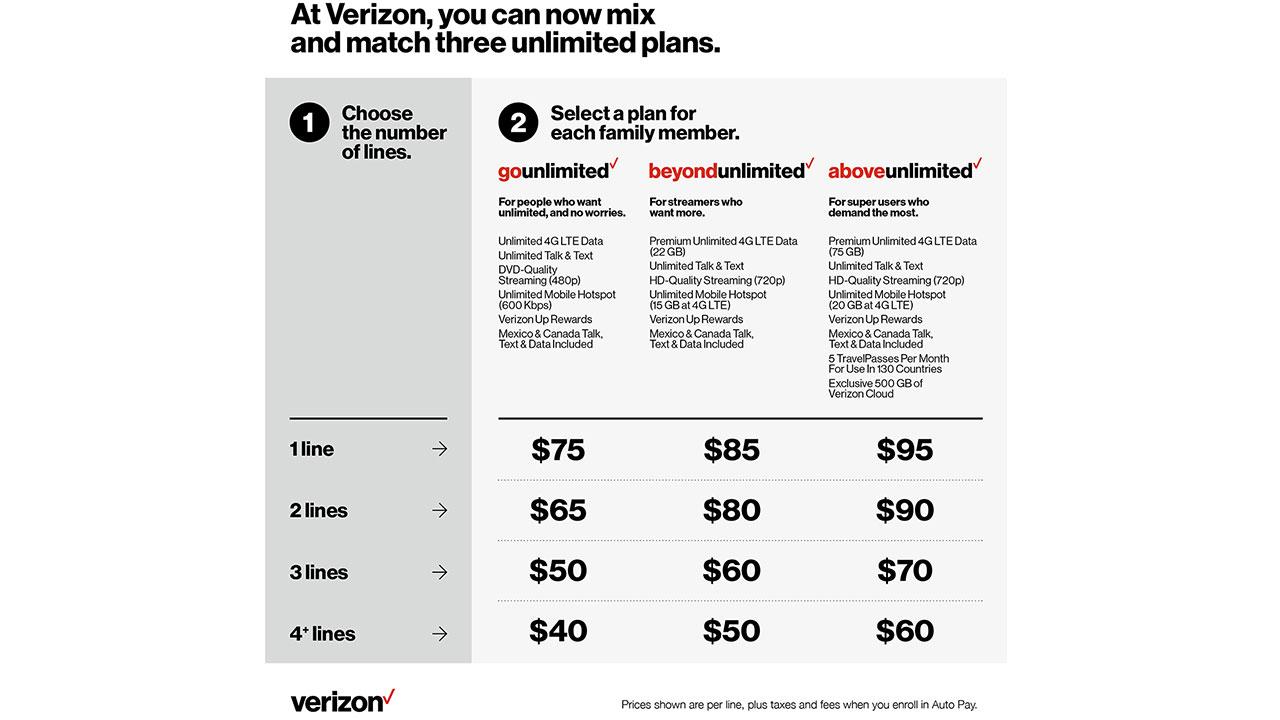 Verizon Unlimited Mix & Match Plans