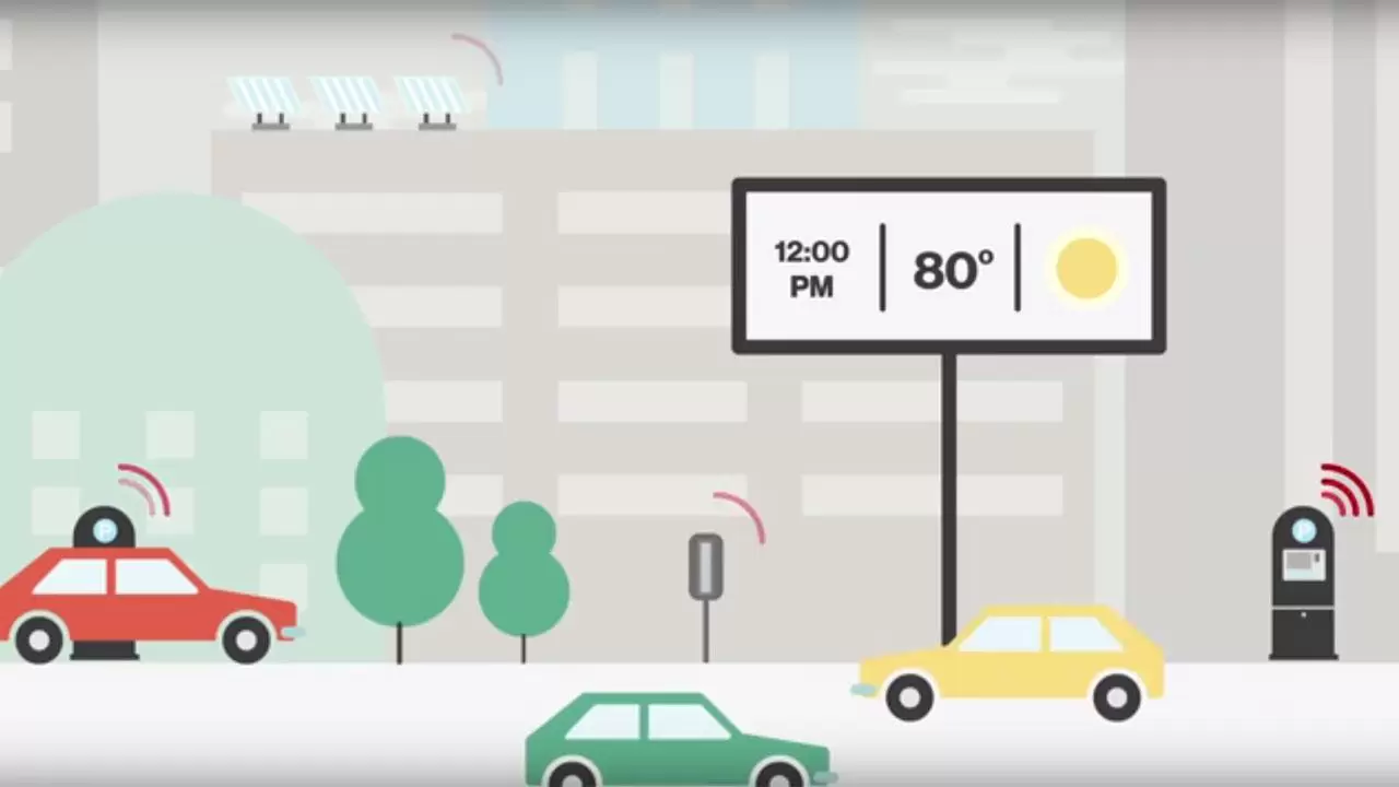 Smart Cities: How Internet of Things (IoT) is changing the game