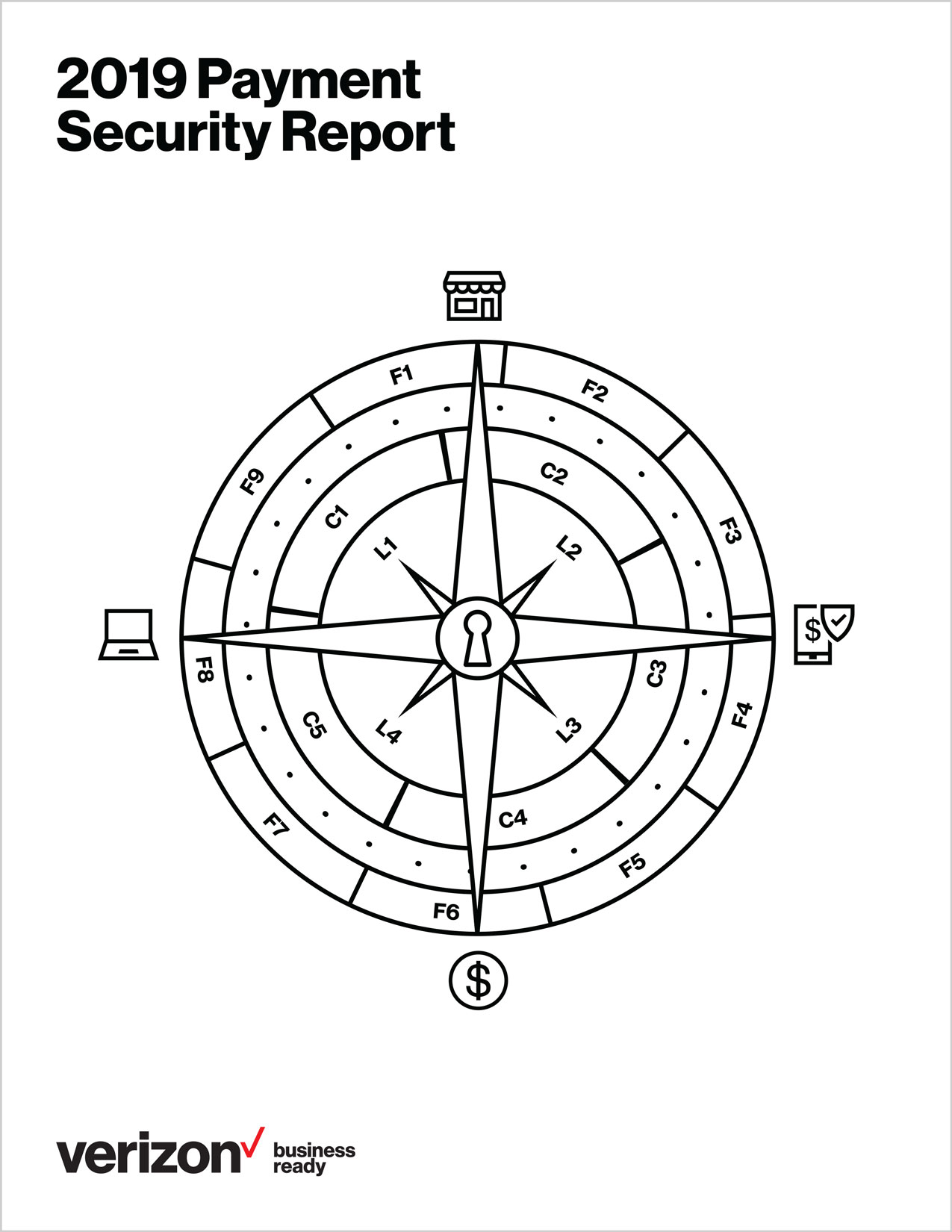 2019 Payment Security report