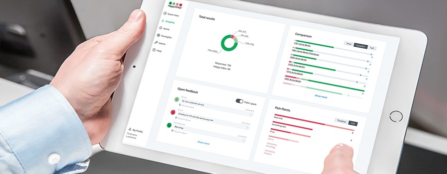 HappyOrNot analytics dashboard on tablet