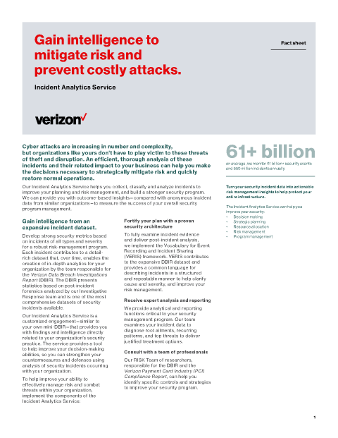 Security Incident Response