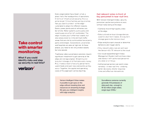 Verizon Intelligent Video: Take control with advanced monitoring technology