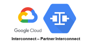 Google Cloud Internconnect