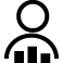 Identity graph