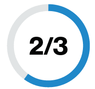 2/3