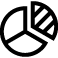 professional services chart
