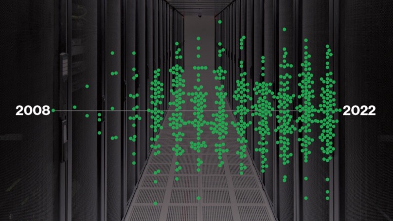 Data Breach Investigations Report
