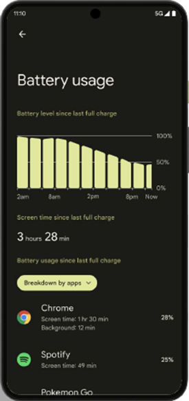 battery usage image