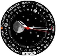 Galaxy Watch6 Watch Face update