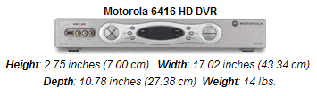 Motorola 6000 Series Receivers