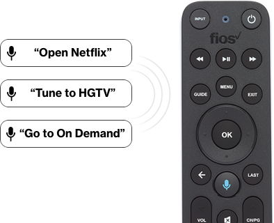 Fios Tv One Voice Remote Netflix Integration And Wifi