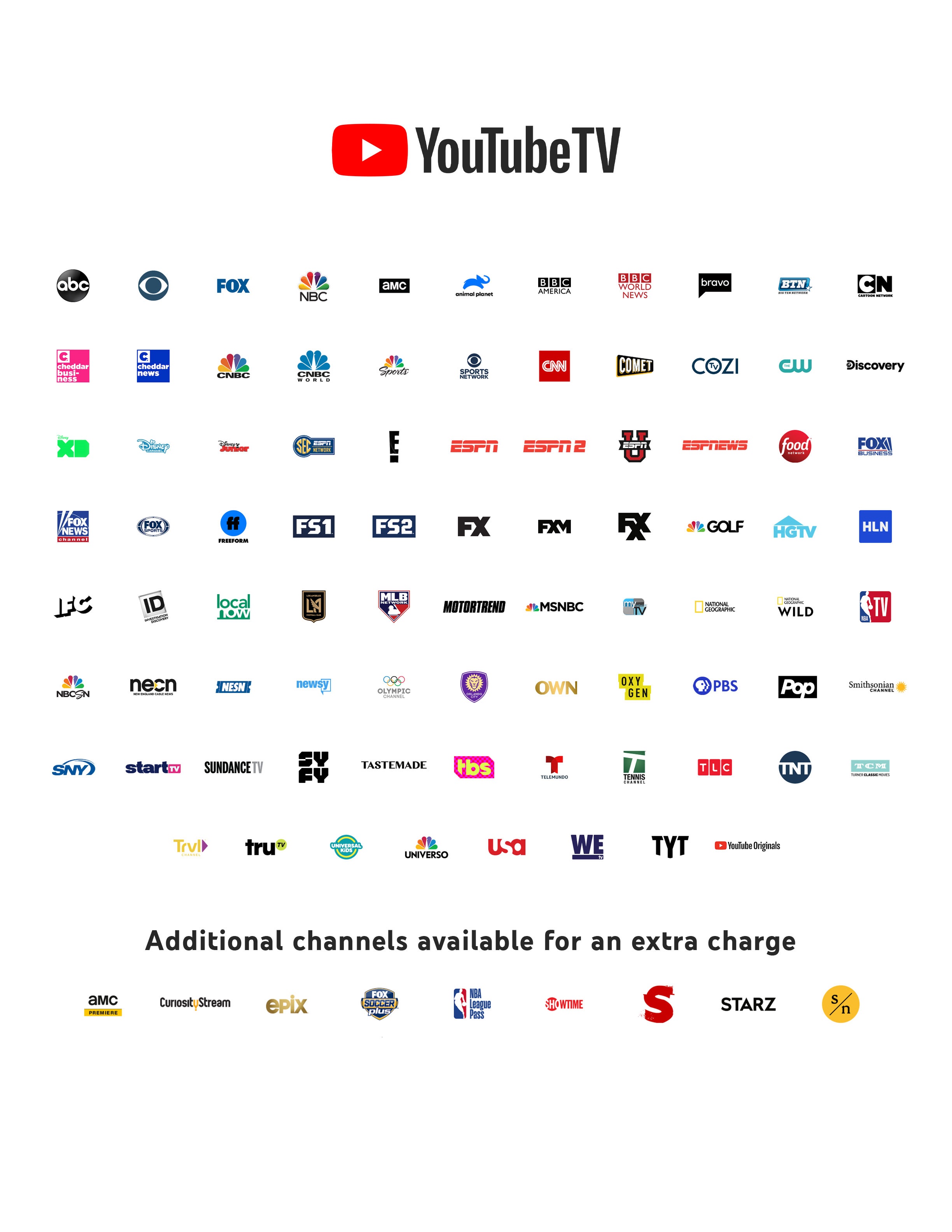 Verizon Fios Tv Packages Plans More Than Digital Cable Tv
