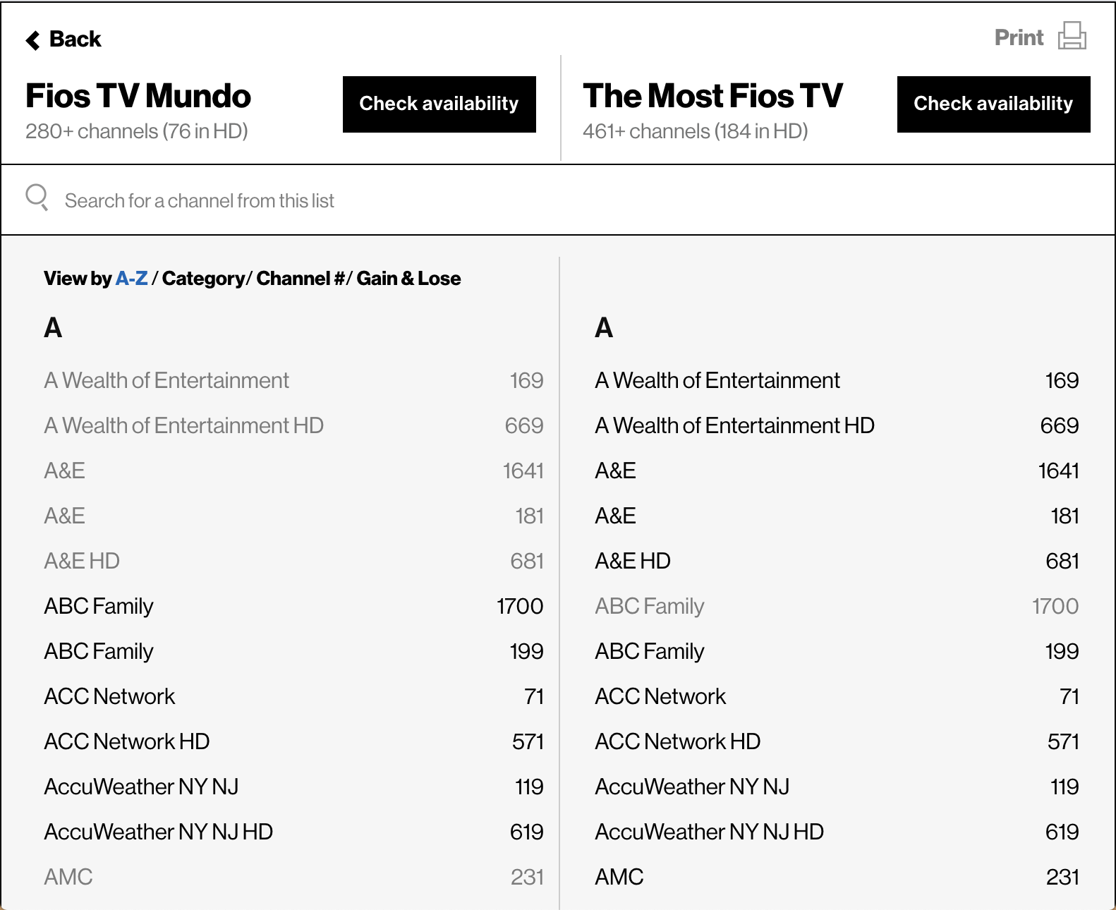 Step 3 of the Fios channel lineup tool