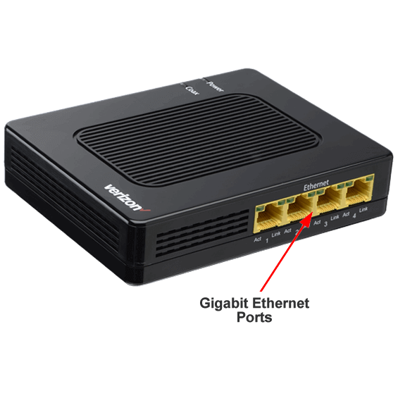 Fios Network Adapter - Ethernet ports view