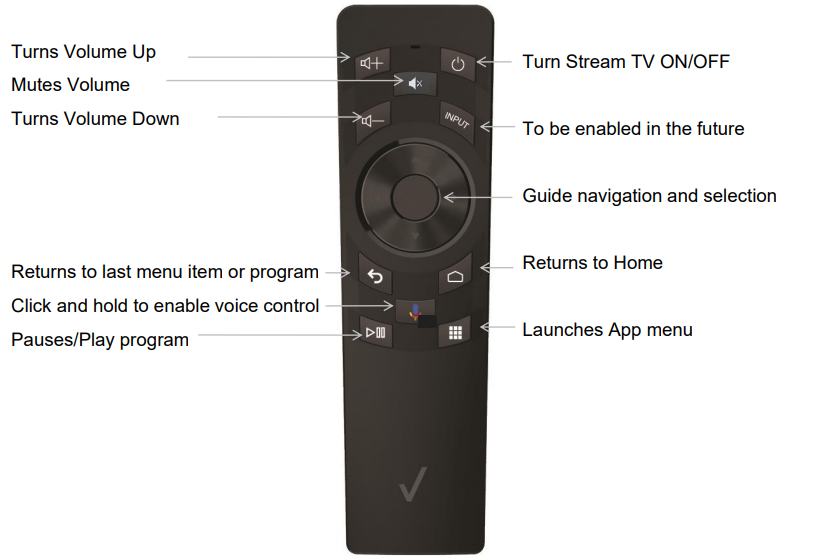 Control remoto por voz de Stream TV