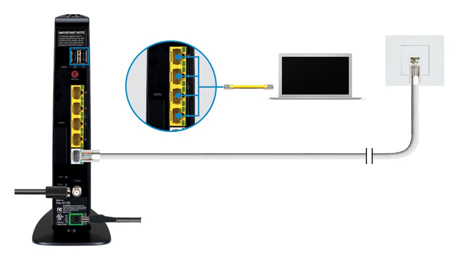 Configuración de cable de router