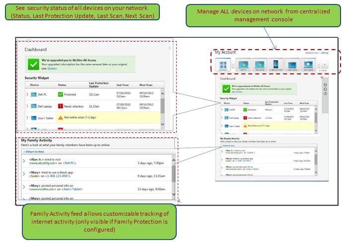 verizon in home agent virus