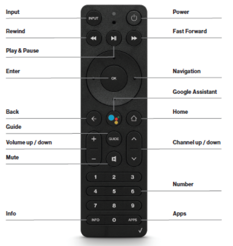 Control remoto por voz de Stream TV