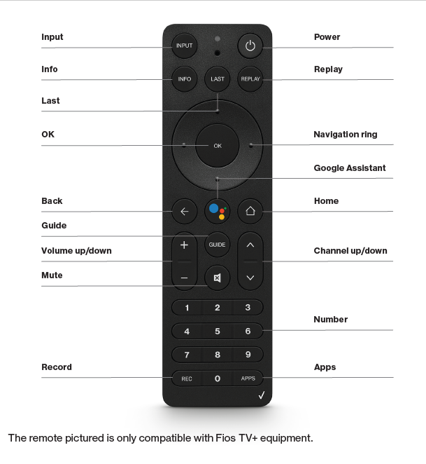 Control remoto por voz de Stream TV