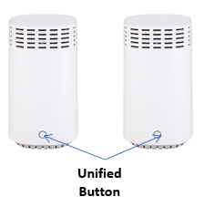 IMAGE - Router image of unified button